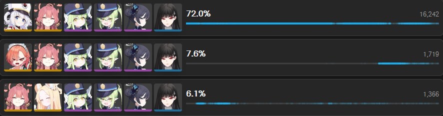 대결전) S-24 카이텐 야전 조합 알아보기 (+카이텐 변경점)_4.png