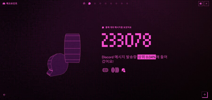 아니 나 디스코드 메시지 발송량 뭐임;_1.png