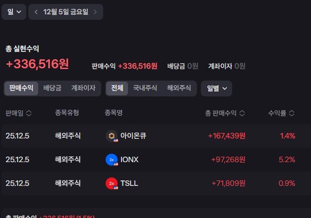 3시간 단타 결과_1.jpg