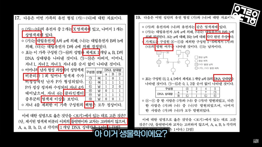 생명과학 교육의 문제_40.png