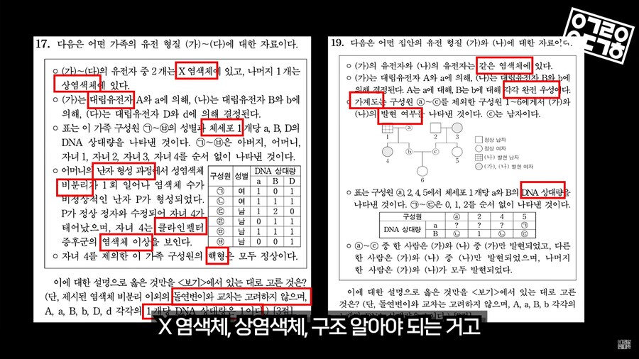생명과학 교육의 문제_50.png