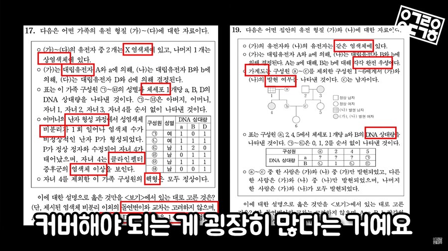 생명과학 교육의 문제_57.png