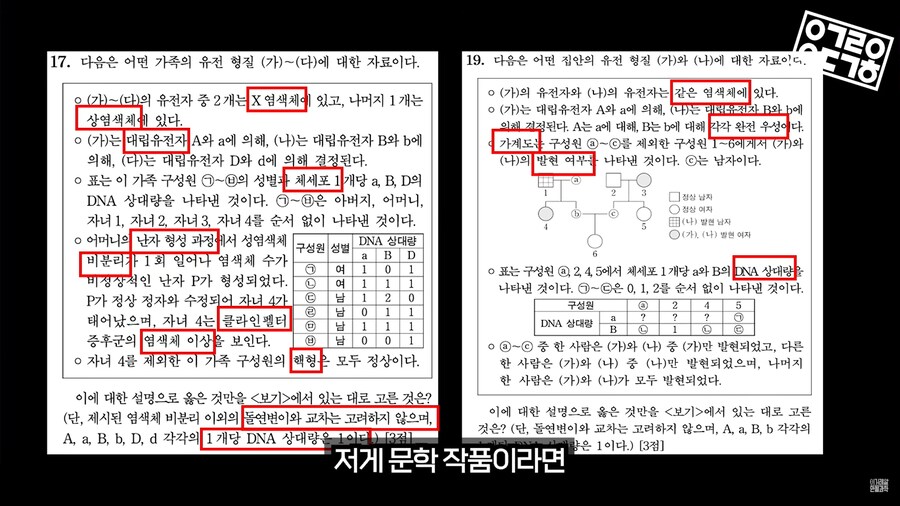 생명과학 교육의 문제_65.png