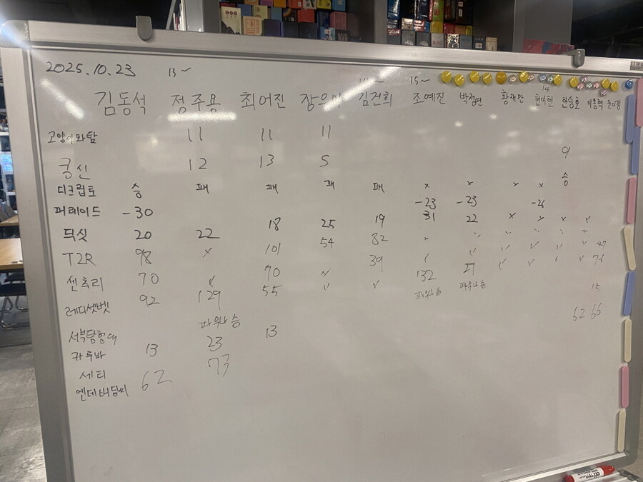 2025.10.23(목) 평일 모임(455) 후기 in 위치스브루_9.jpg