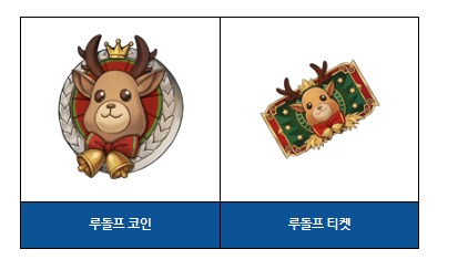 [로스트소드] 12월 2주차 업데이트 예정 사항 안내_10.png