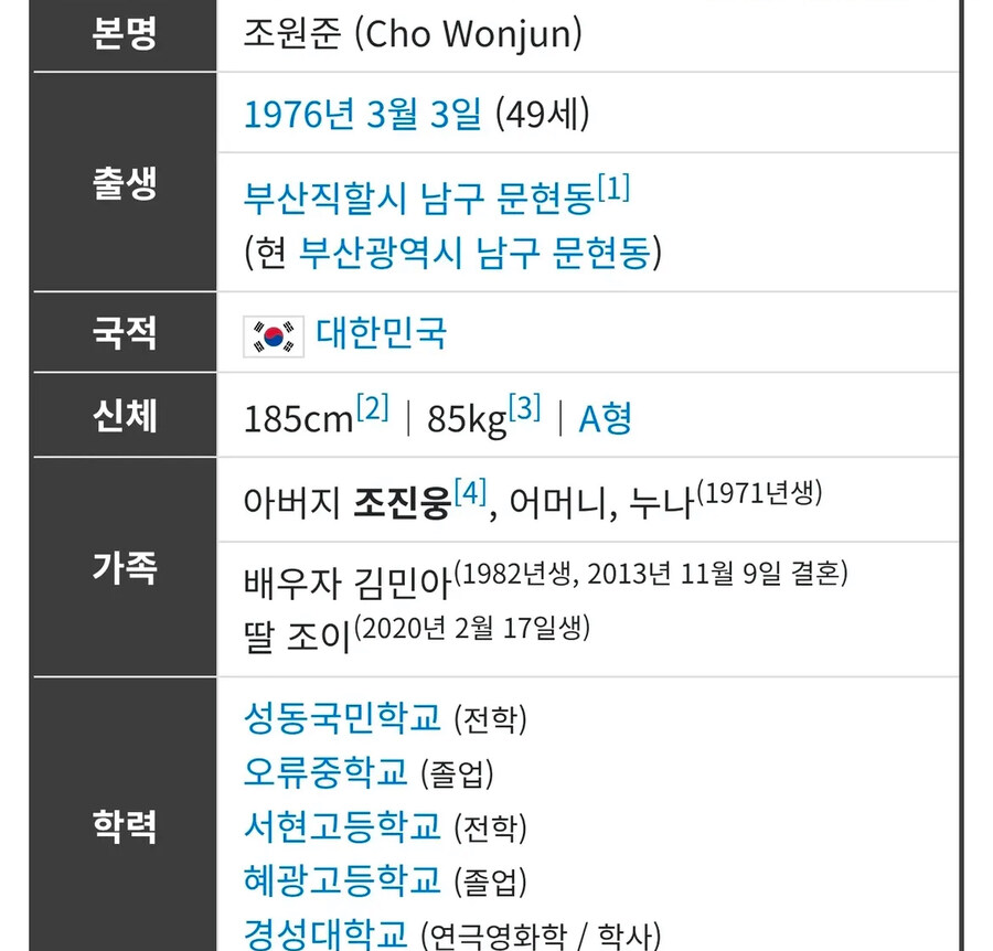 조진웅이 성남 서현고등학교도 다녔었구나.._1.jpg