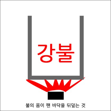 요리사들은 요리만 하느라 좀 무식한거 같음_3.png