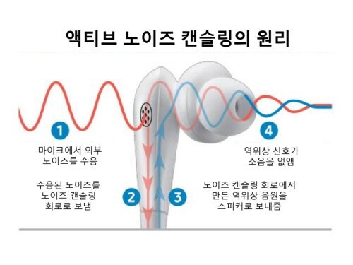 미국이 볼때뭔가 수상한 한국기술_6.jpg