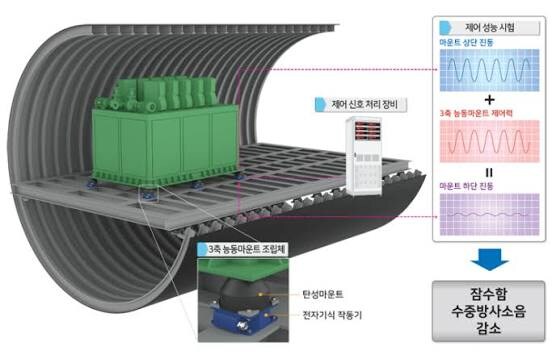 미국이 볼때뭔가 수상한 한국기술_11.jpg