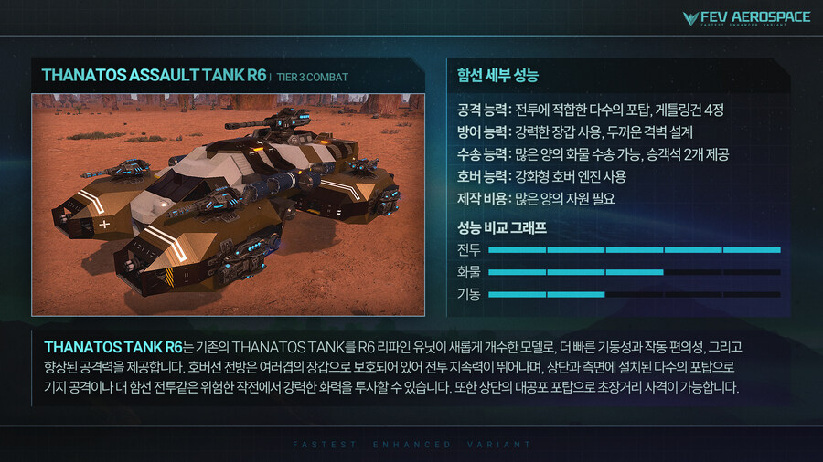 [게임 정보] 엠피리온 초심자용 함선 카탈로그 배포_14.jpg