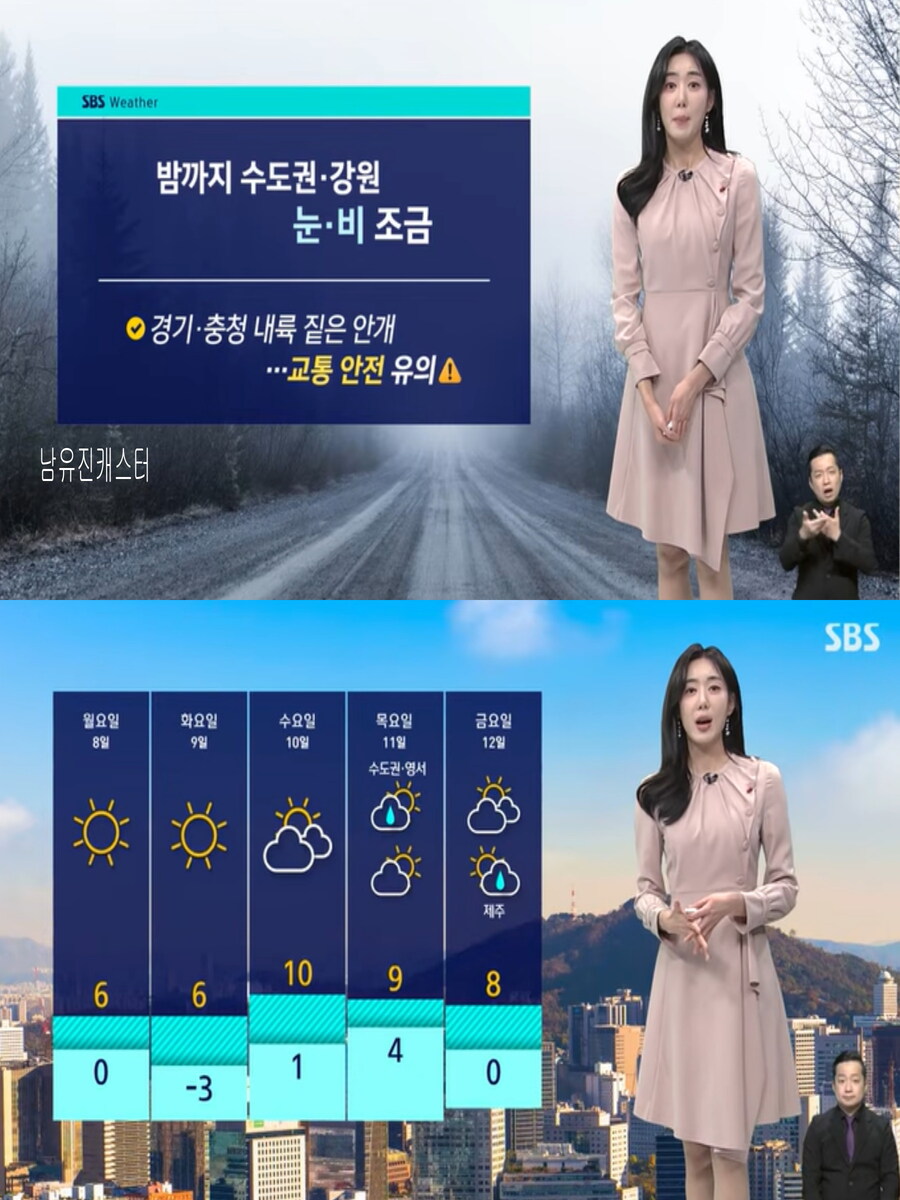 휴일, 온화해(건조특보, 오전 짙은 안개)_7.jpg