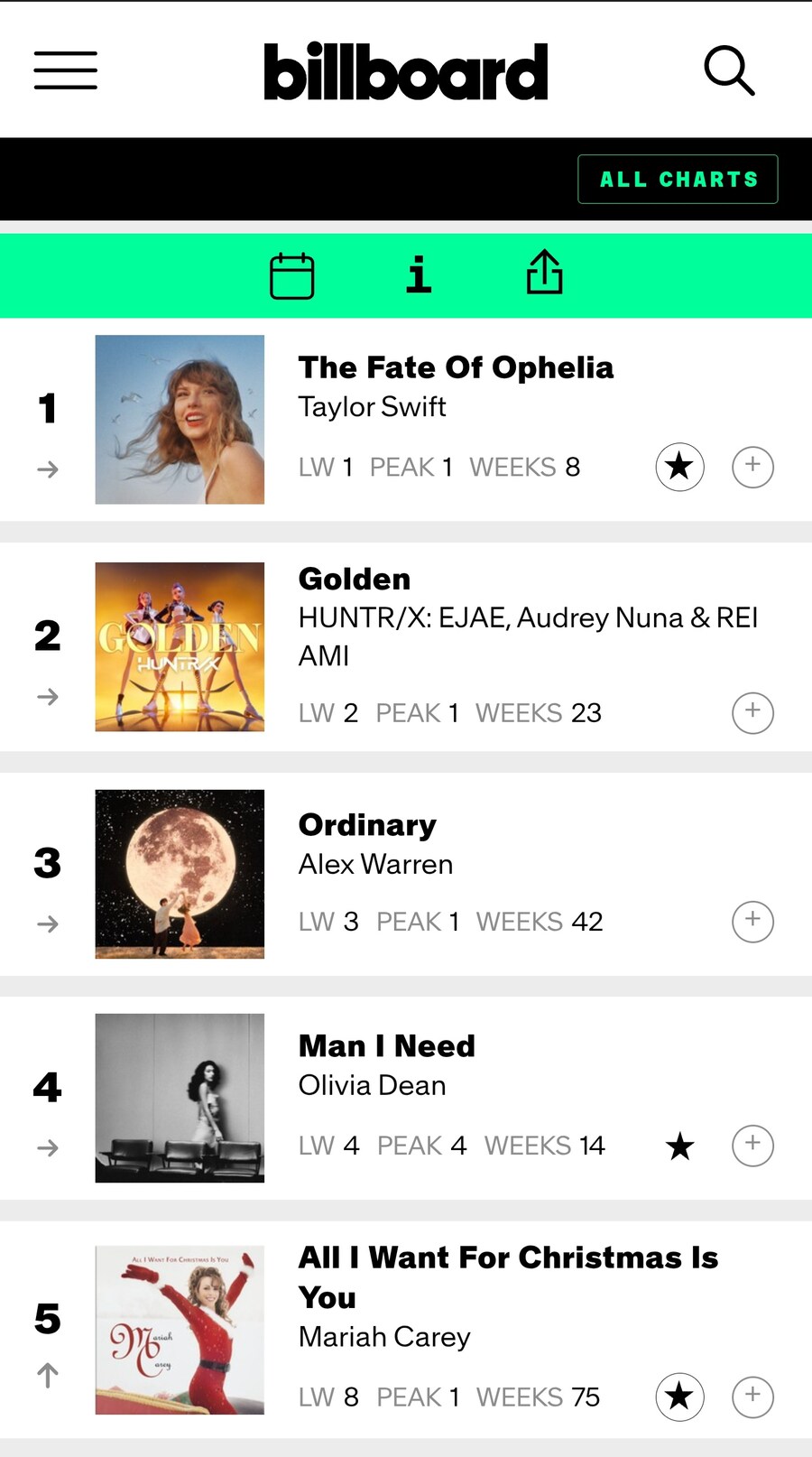 12월 되니까 또또 올라오는 그것_1.jpg