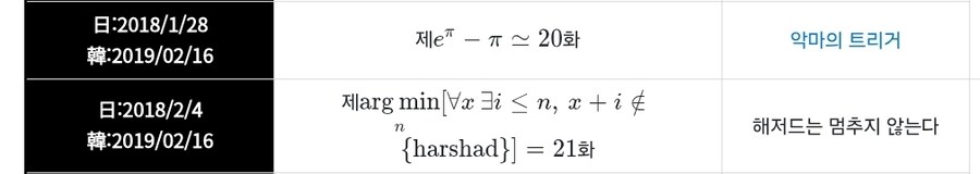 가면라이더) 살인을 저지르고 피폐해진 연기를 하는 법_2.jpg
