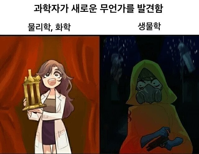 과학자가 새로운 무언가를 발견했을때 반응.jpg_1.jpg