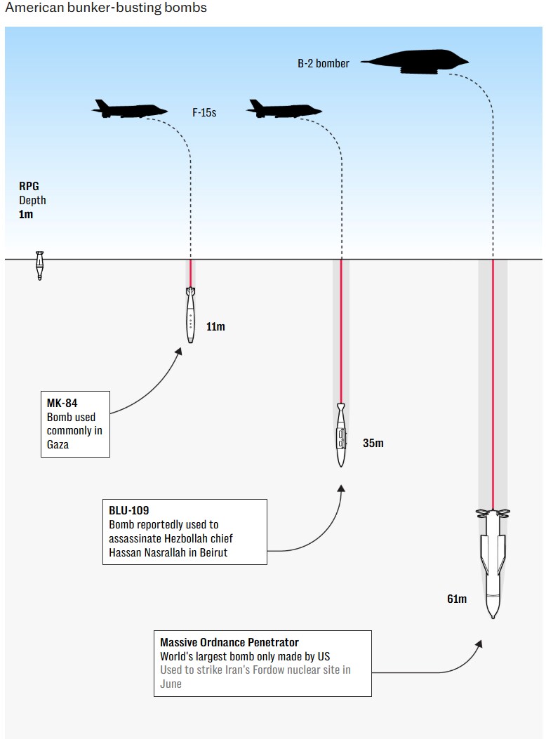 유럽, 미국을 난처하게 만든 폭탄재료 근황_8.png