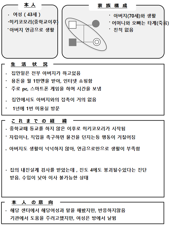 일본 히키코모리들 근황...JPG_4.webp