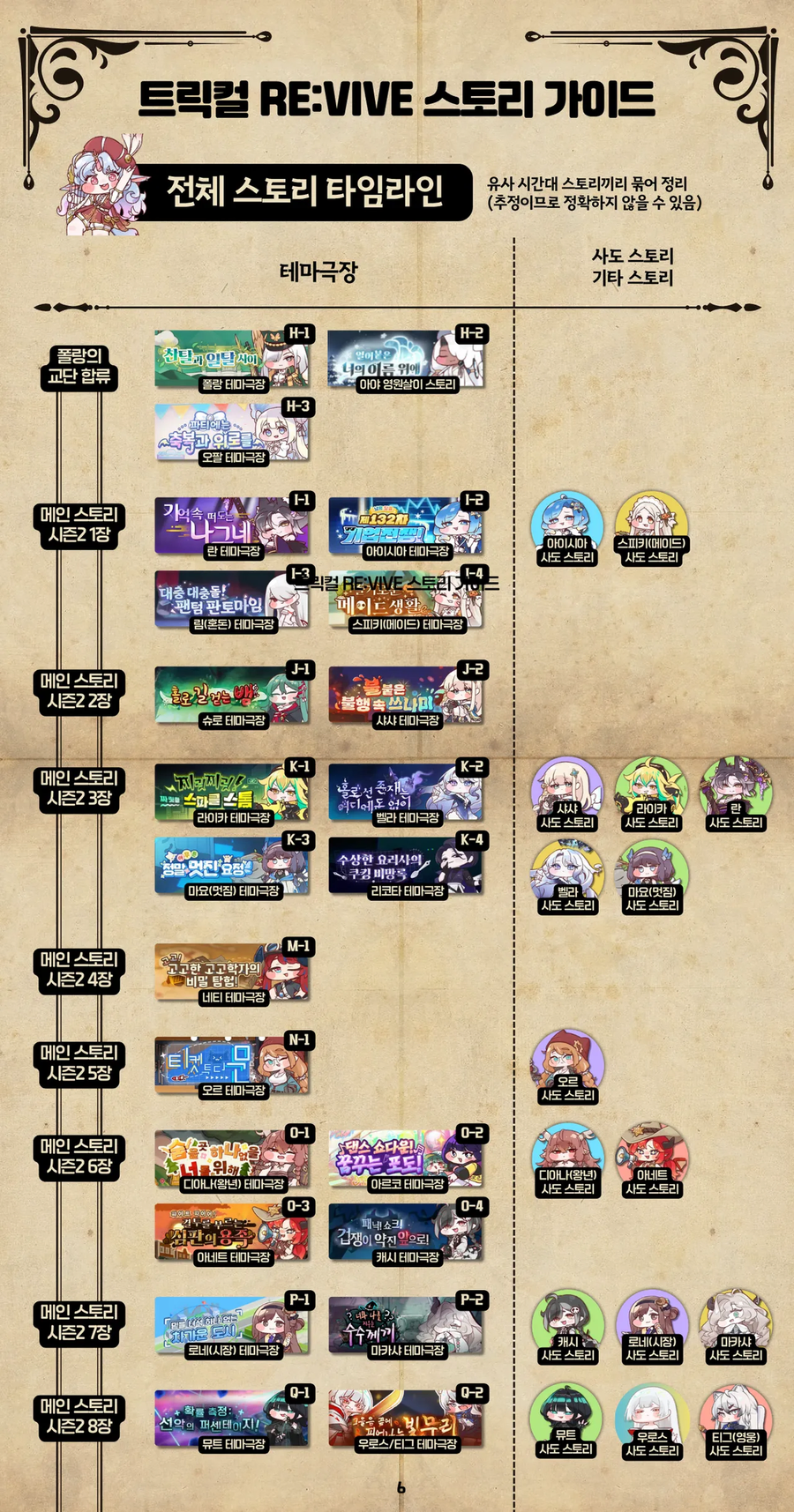 수녀 요청 트릭컬 스토리 서순 이미지_6.webp