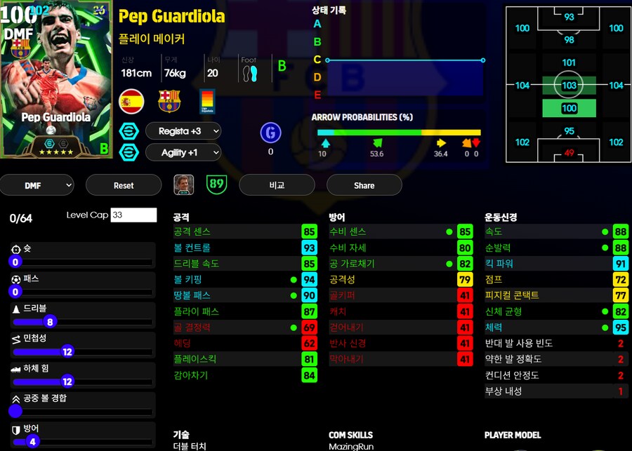 (등급별점) 호마리우, 쿠만, 펩과르디올라_3.png