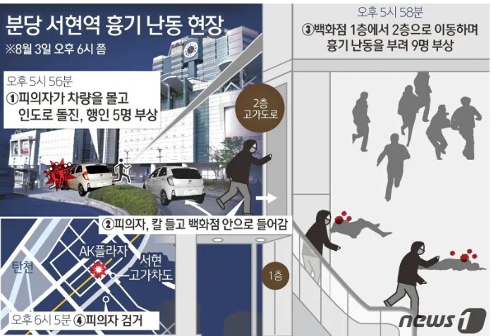 한국에서 인터넷 테러 예고 대응으로 큰 변화를 준 사건 2개_2.png