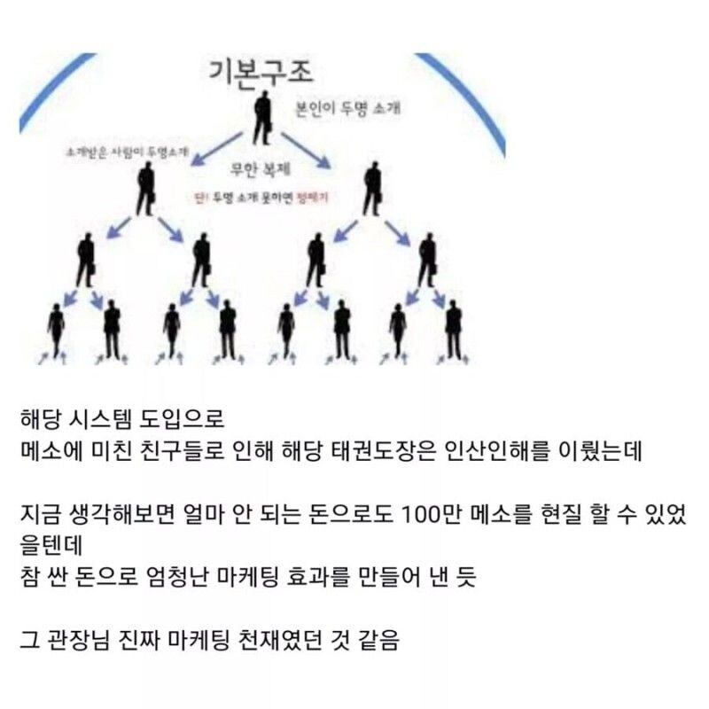 다단계로 성공한 사업.txt_3.jpg