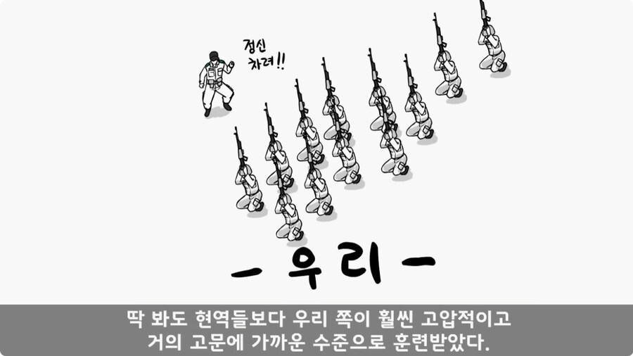 사단장의 극대노로 지옥 훈련 받은 병역 특례자들.jpg_27.jpg