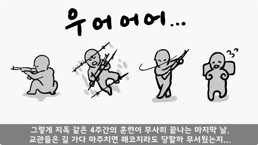 사단장의 극대노로 지옥 훈련 받은 병역 특례자들.jpg_41.jpg