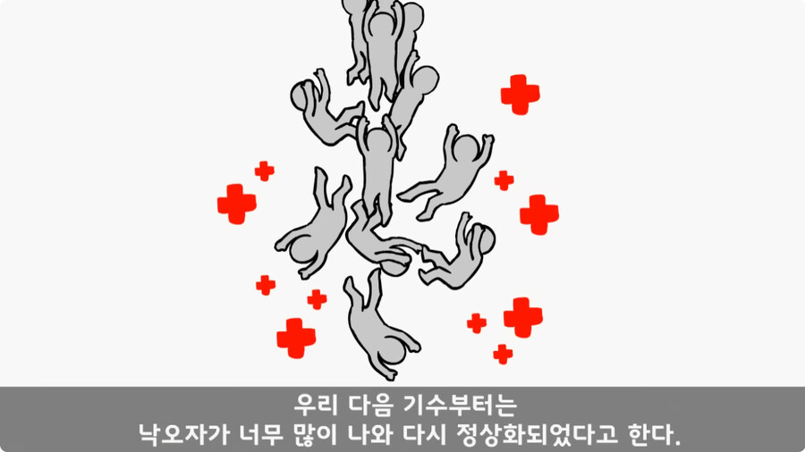 사단장의 극대노로 지옥 훈련 받은 병역 특례자들.jpg_59.jpg