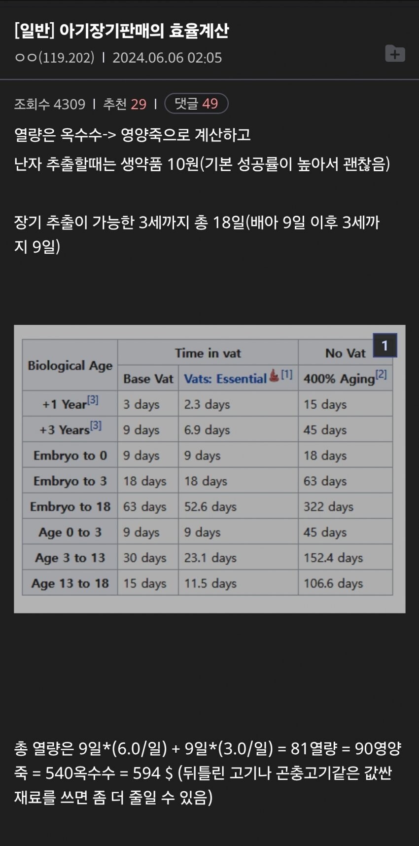 "림월드 하는 사람들은 전부 제정신이 아닌가요?"_1.jpg