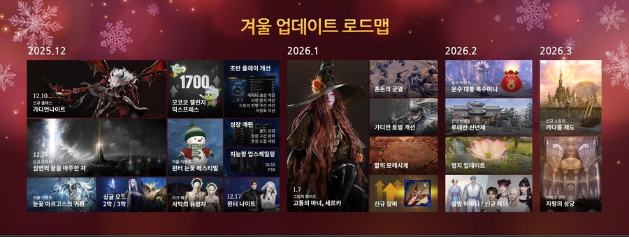 [로아] 2025 로스트아크 윈터 쇼케이스 총정리_1.jpg