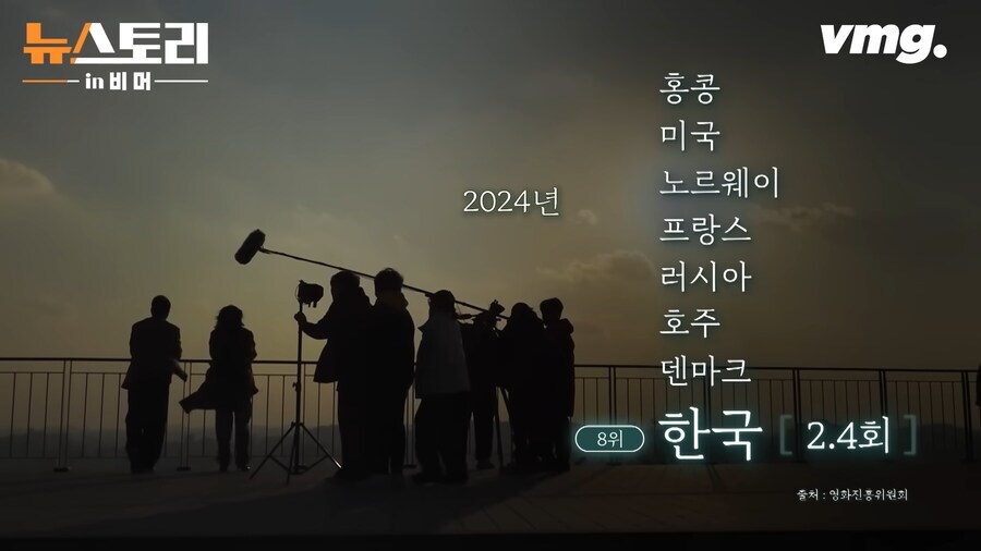 부기영화에서 22년 8월에 나왔던 내용_4.jpg