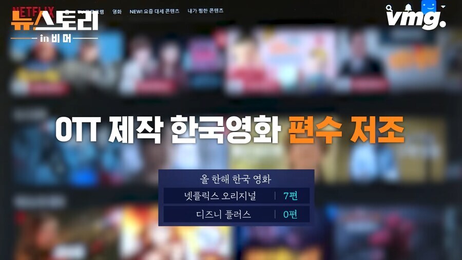 부기영화에서 22년 8월에 나왔던 내용_8.jpg