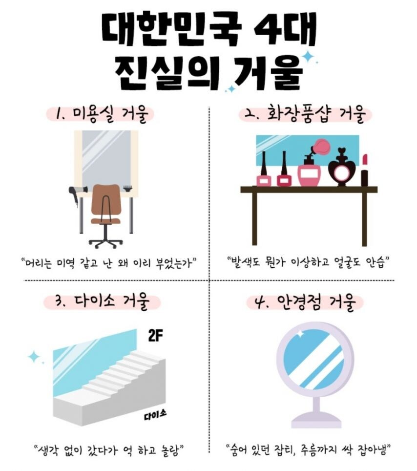 대한민국 4대 진실의 거울.jpg_1.jpg