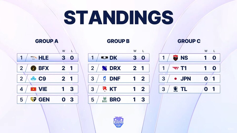 케스파컵 3일차 스케줄_2.jpg