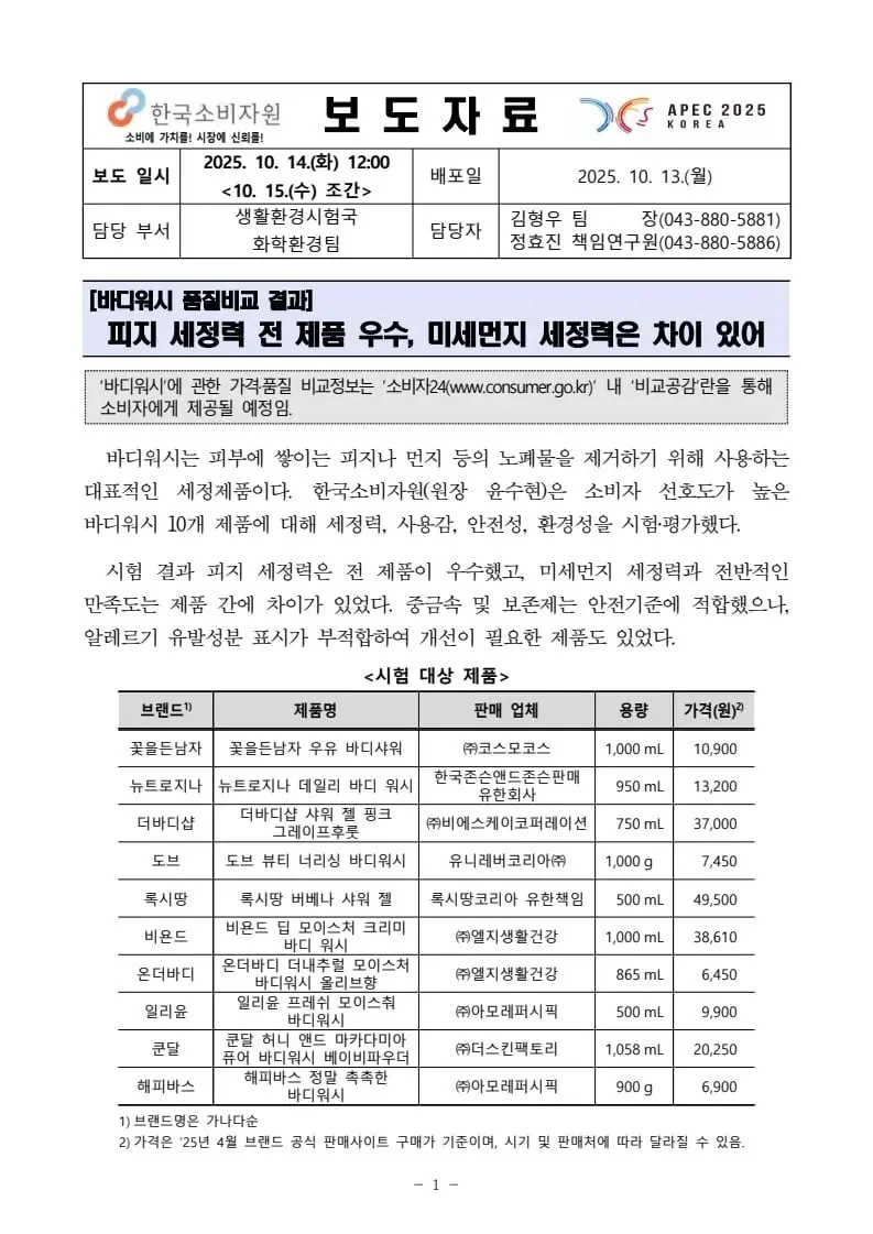 바디워시 바이럴에서 벗어나는 방법_2.webp