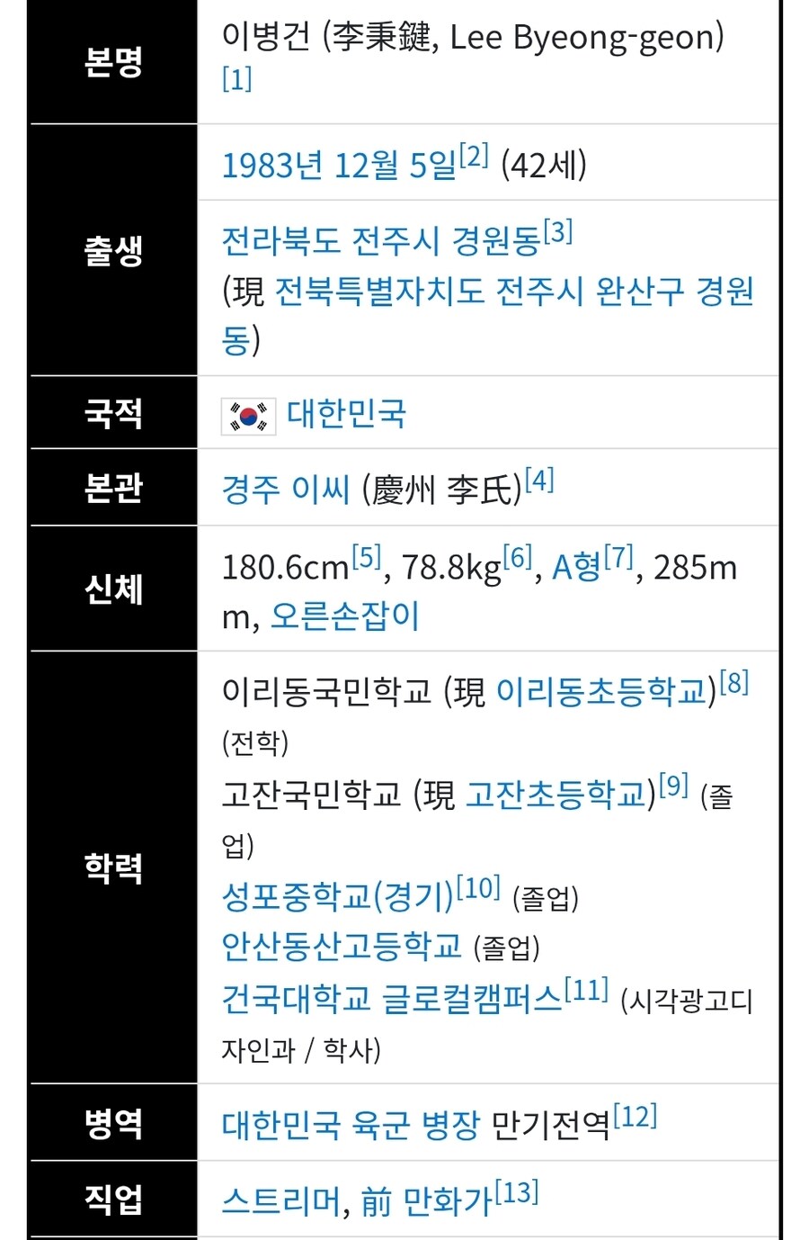 이말년 일반인들과 안산시민들이 보는 시선 차이_2.jpg