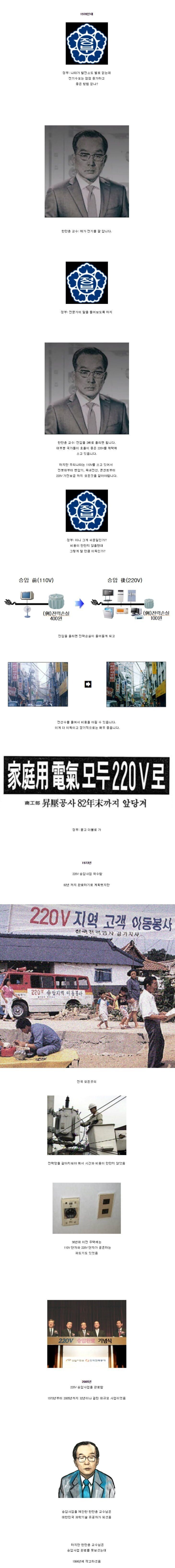 우리 나라가 220v를 쓰는 이유 jpg._1.jpg