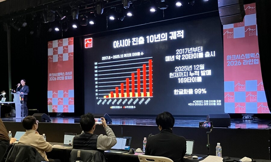 아크시스템웍스 아시아, AGF 2025 및 2026 라인업 발표회 성료_2.jpg