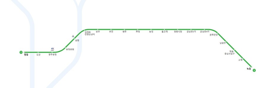 광주지하철 1호선 노선 따라 걷기_3.jpg