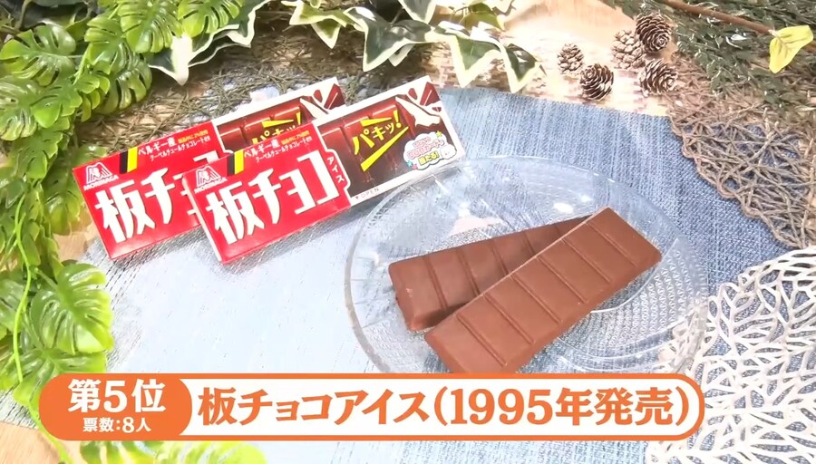 일본 겨울이면 먹고싶은 아이스 베스트 7_3.jpg