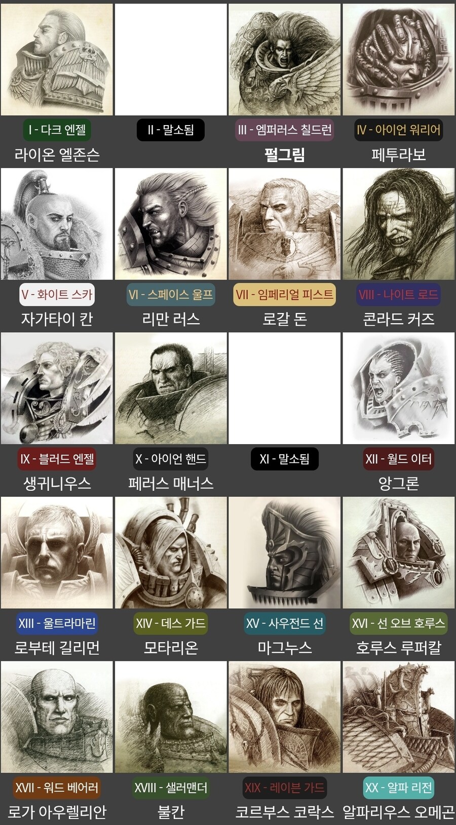 워해머) 황제의 계획이 완벽히 성공했다면??_1.jpg