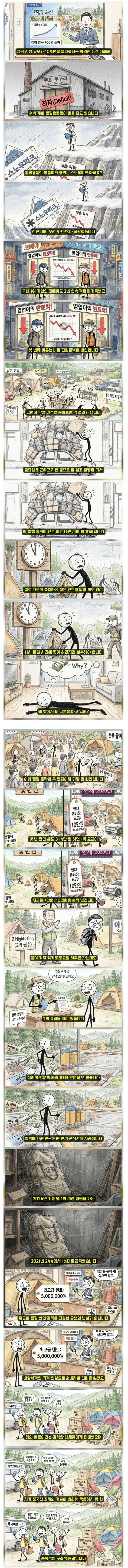 망해가고 있다는 캠핑 산업 근황.jpg_1.jpg