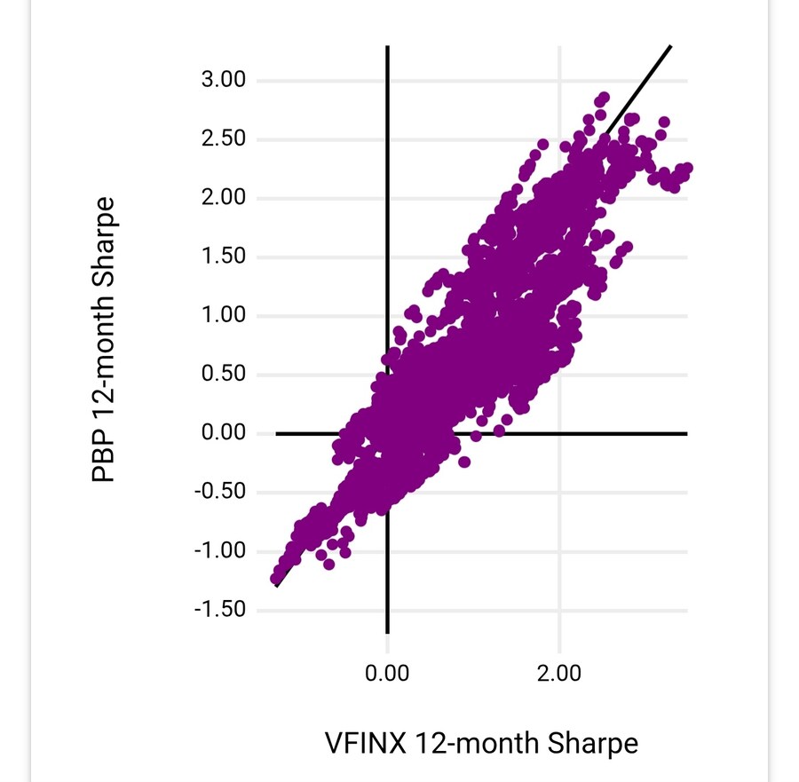 연구) 엄청난거 발견해따_2.jpg
