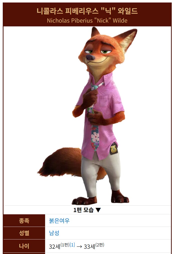 주토피아) 생각보다 나이차이 많이나는 커플_2.png