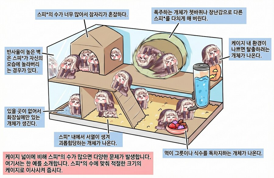 트릭컬) 스피키 사육하는 .manwha_2.png