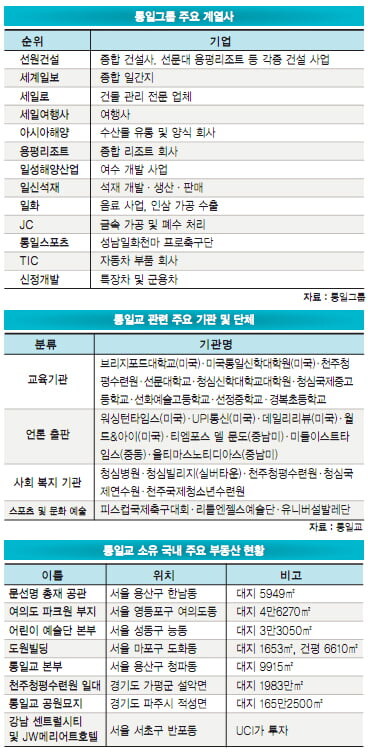 난 이번 통일교 해체를 격렬히 응원한다_2.jpg
