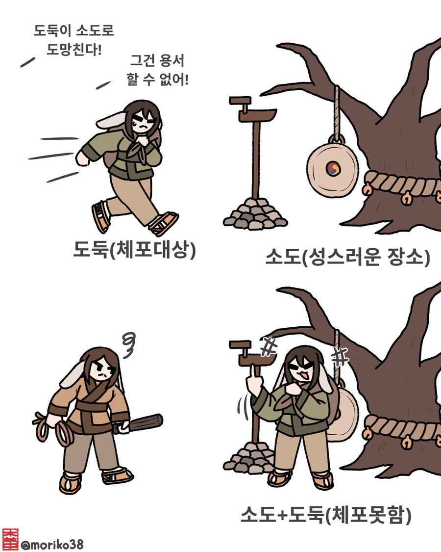 도망자의 성역, 혹은 새로운 감옥, 소도_1.jpg