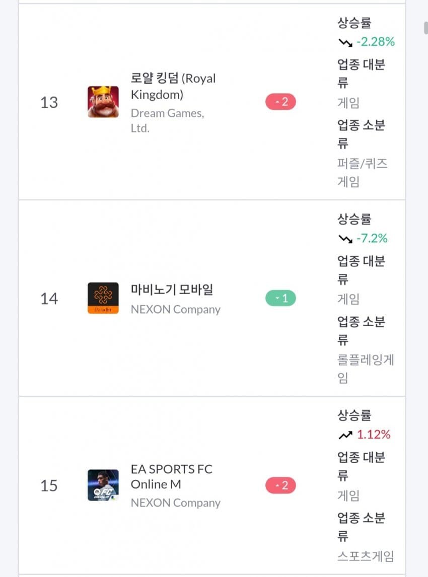 마비m) 진짜 너무 속보였던거 그런데 이해가 가는거._6.jpg