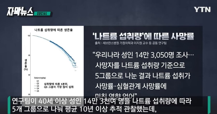 한국 나트륨 섭취 논란 종결_2.jpg