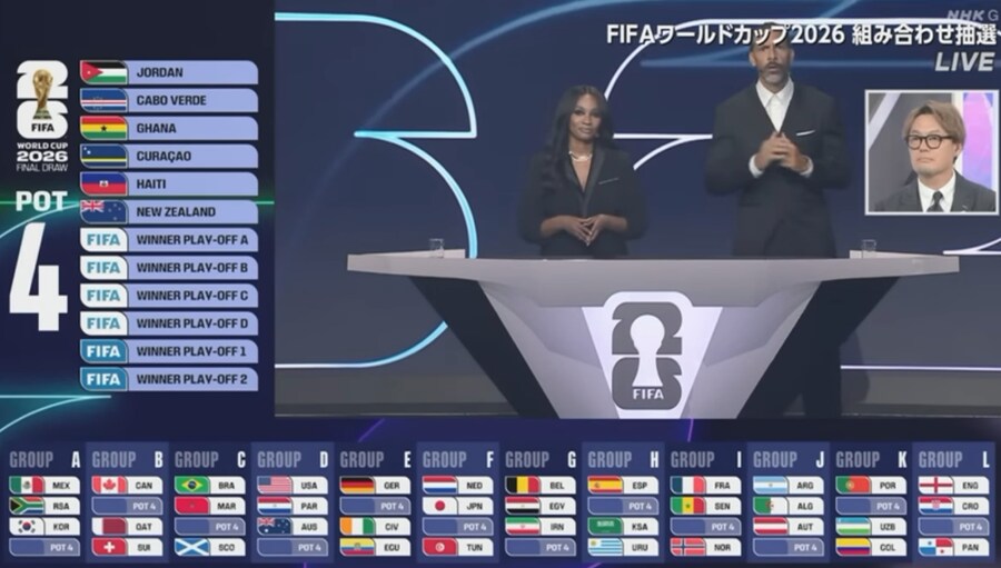 월드컵) 이탈리아.. 3연속 진출실패 위기네 ㅋ 진짜 한물갔나보네_1.jpg