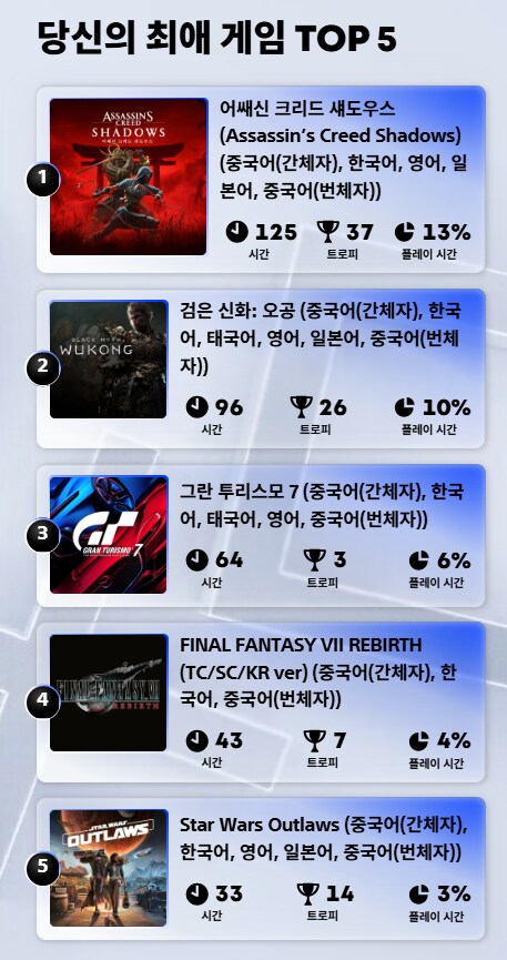 플스 연말정산_1.png